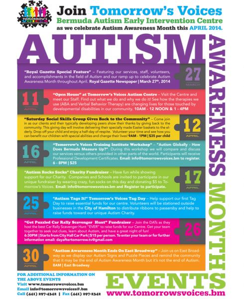 Autism Awareness Month Activities   Mar 14 1468